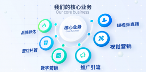 技術(shù)升級，創(chuàng)新服務(wù)，火蝠電商全面提升服務(wù)品質(zhì)